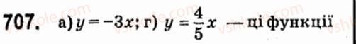 7-algebra-vr-kravchuk-mv-pidruchna-gm-yanchenko-2015--5-funktsiyi-707.jpg