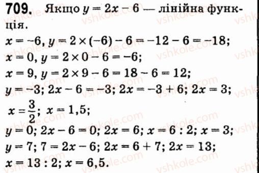 7-algebra-vr-kravchuk-mv-pidruchna-gm-yanchenko-2015--5-funktsiyi-709.jpg