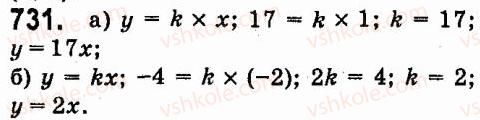 7-algebra-vr-kravchuk-mv-pidruchna-gm-yanchenko-2015--5-funktsiyi-731.jpg