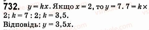 7-algebra-vr-kravchuk-mv-pidruchna-gm-yanchenko-2015--5-funktsiyi-732.jpg