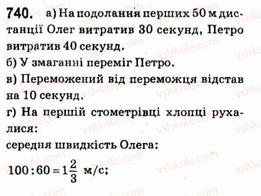 7-algebra-vr-kravchuk-mv-pidruchna-gm-yanchenko-2015--5-funktsiyi-740.jpg