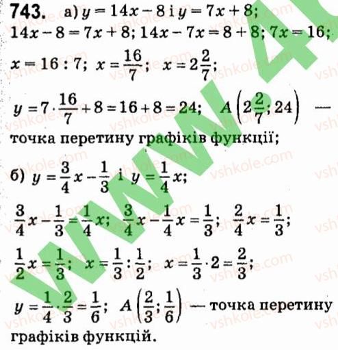7-algebra-vr-kravchuk-mv-pidruchna-gm-yanchenko-2015--5-funktsiyi-743.jpg