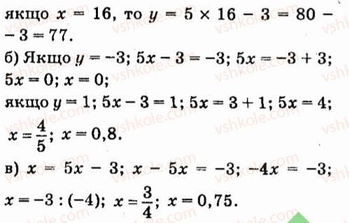 7-algebra-vr-kravchuk-mv-pidruchna-gm-yanchenko-2015--5-funktsiyi-754-rnd9021.jpg