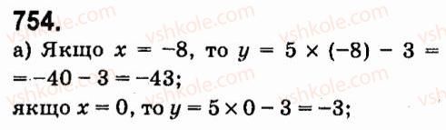 7-algebra-vr-kravchuk-mv-pidruchna-gm-yanchenko-2015--5-funktsiyi-754.jpg