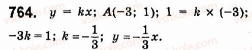 7-algebra-vr-kravchuk-mv-pidruchna-gm-yanchenko-2015--5-funktsiyi-764.jpg