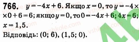 7-algebra-vr-kravchuk-mv-pidruchna-gm-yanchenko-2015--5-funktsiyi-766.jpg