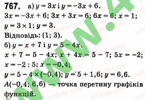 7-algebra-vr-kravchuk-mv-pidruchna-gm-yanchenko-2015--5-funktsiyi-767.jpg