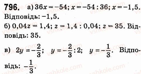 7-algebra-vr-kravchuk-mv-pidruchna-gm-yanchenko-2015--6-linijni-rivnyannya-z-odniyeyu-zminnoyu-796.jpg