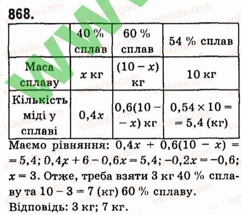 7-algebra-vr-kravchuk-mv-pidruchna-gm-yanchenko-2015--6-linijni-rivnyannya-z-odniyeyu-zminnoyu-868.jpg