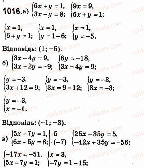 7-algebra-vr-kravchuk-mv-pidruchna-gm-yanchenko-2015--7-sistemi-linijnih-rivnyan-iz-dvoma-zminnimi-1016.jpg
