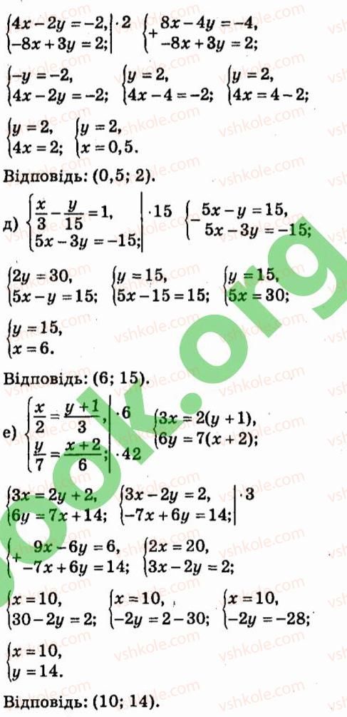 7-algebra-vr-kravchuk-mv-pidruchna-gm-yanchenko-2015--7-sistemi-linijnih-rivnyan-iz-dvoma-zminnimi-1018-rnd8722.jpg
