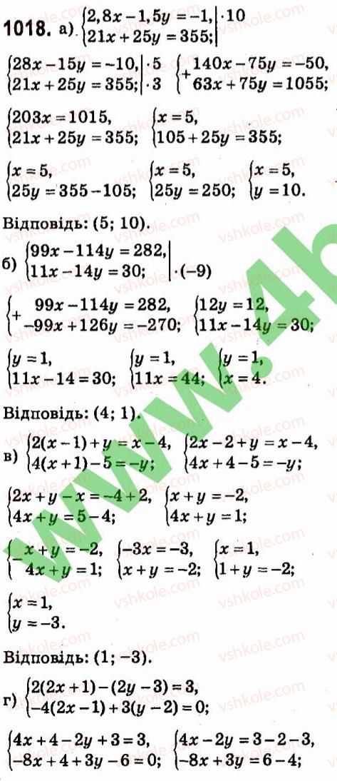 7-algebra-vr-kravchuk-mv-pidruchna-gm-yanchenko-2015--7-sistemi-linijnih-rivnyan-iz-dvoma-zminnimi-1018.jpg