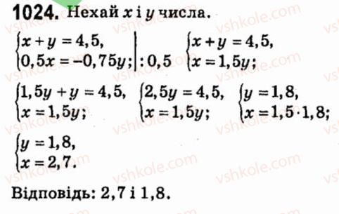 7-algebra-vr-kravchuk-mv-pidruchna-gm-yanchenko-2015--7-sistemi-linijnih-rivnyan-iz-dvoma-zminnimi-1024.jpg