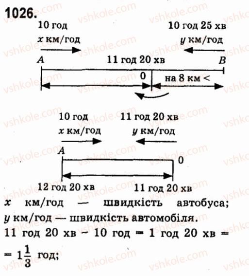7-algebra-vr-kravchuk-mv-pidruchna-gm-yanchenko-2015--7-sistemi-linijnih-rivnyan-iz-dvoma-zminnimi-1026.jpg