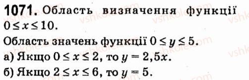 7-algebra-vr-kravchuk-mv-pidruchna-gm-yanchenko-2015--7-sistemi-linijnih-rivnyan-iz-dvoma-zminnimi-1071.jpg