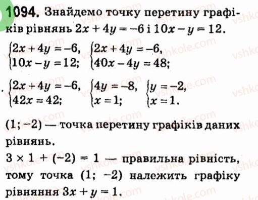 7-algebra-vr-kravchuk-mv-pidruchna-gm-yanchenko-2015--7-sistemi-linijnih-rivnyan-iz-dvoma-zminnimi-1094.jpg