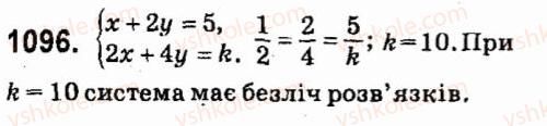 7-algebra-vr-kravchuk-mv-pidruchna-gm-yanchenko-2015--7-sistemi-linijnih-rivnyan-iz-dvoma-zminnimi-1096.jpg