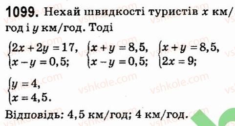 7-algebra-vr-kravchuk-mv-pidruchna-gm-yanchenko-2015--7-sistemi-linijnih-rivnyan-iz-dvoma-zminnimi-1099.jpg