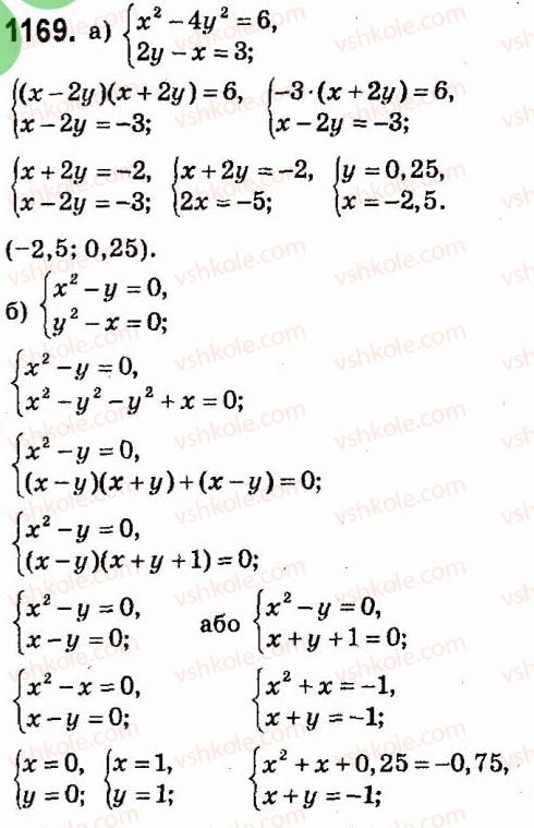 7-algebra-vr-kravchuk-mv-pidruchna-gm-yanchenko-2015--7-sistemi-linijnih-rivnyan-iz-dvoma-zminnimi-1169.jpg