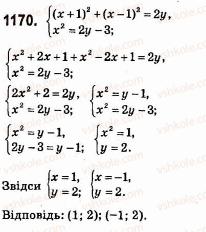 7-algebra-vr-kravchuk-mv-pidruchna-gm-yanchenko-2015--7-sistemi-linijnih-rivnyan-iz-dvoma-zminnimi-1170.jpg