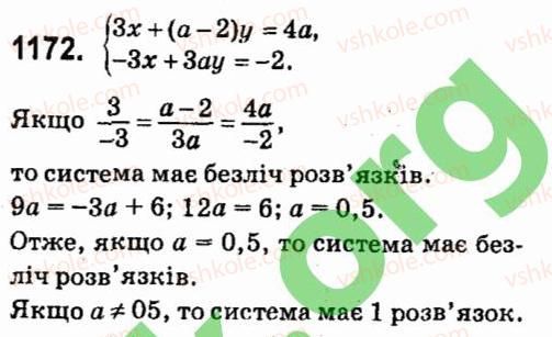7-algebra-vr-kravchuk-mv-pidruchna-gm-yanchenko-2015--7-sistemi-linijnih-rivnyan-iz-dvoma-zminnimi-1172.jpg