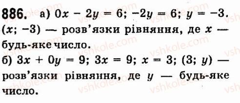 7-algebra-vr-kravchuk-mv-pidruchna-gm-yanchenko-2015--7-sistemi-linijnih-rivnyan-iz-dvoma-zminnimi-886.jpg