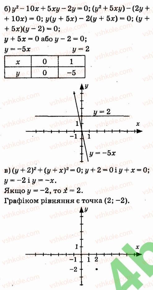 7-algebra-vr-kravchuk-mv-pidruchna-gm-yanchenko-2015--7-sistemi-linijnih-rivnyan-iz-dvoma-zminnimi-912-rnd2200.jpg