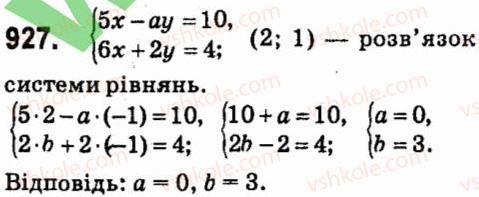 7-algebra-vr-kravchuk-mv-pidruchna-gm-yanchenko-2015--7-sistemi-linijnih-rivnyan-iz-dvoma-zminnimi-927.jpg