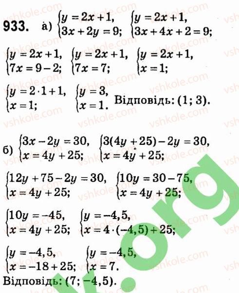 7-algebra-vr-kravchuk-mv-pidruchna-gm-yanchenko-2015--7-sistemi-linijnih-rivnyan-iz-dvoma-zminnimi-933.jpg