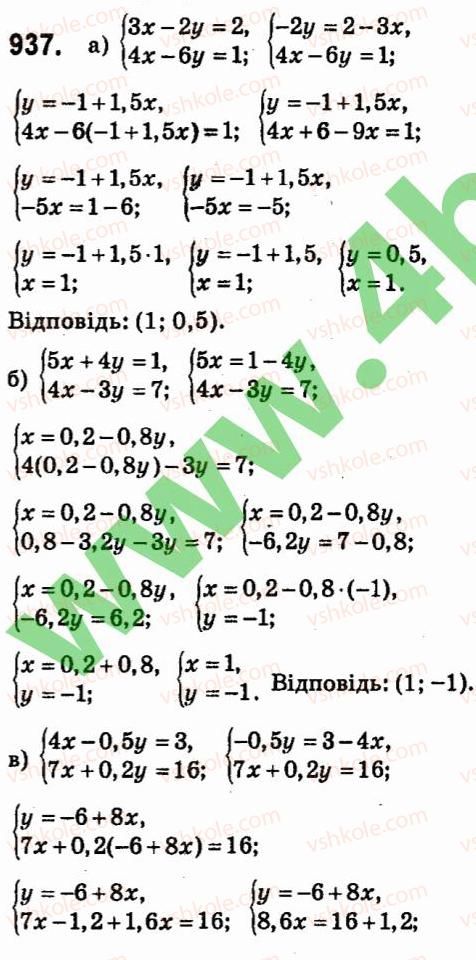 7-algebra-vr-kravchuk-mv-pidruchna-gm-yanchenko-2015--7-sistemi-linijnih-rivnyan-iz-dvoma-zminnimi-937.jpg