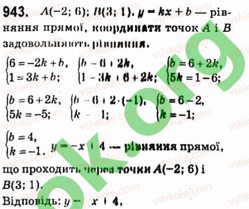 7-algebra-vr-kravchuk-mv-pidruchna-gm-yanchenko-2015--7-sistemi-linijnih-rivnyan-iz-dvoma-zminnimi-943.jpg