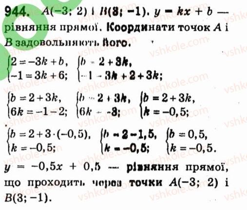 7-algebra-vr-kravchuk-mv-pidruchna-gm-yanchenko-2015--7-sistemi-linijnih-rivnyan-iz-dvoma-zminnimi-944.jpg