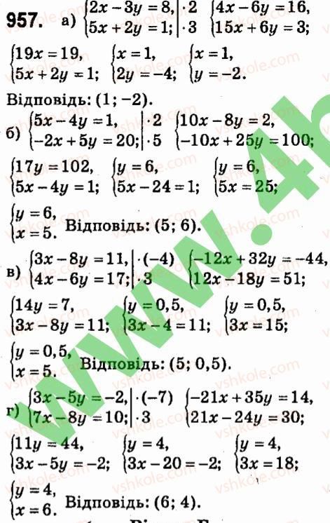 7-algebra-vr-kravchuk-mv-pidruchna-gm-yanchenko-2015--7-sistemi-linijnih-rivnyan-iz-dvoma-zminnimi-957.jpg