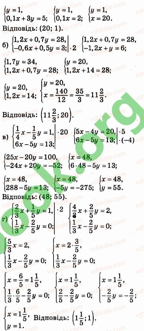 7-algebra-vr-kravchuk-mv-pidruchna-gm-yanchenko-2015--7-sistemi-linijnih-rivnyan-iz-dvoma-zminnimi-958-rnd2441.jpg