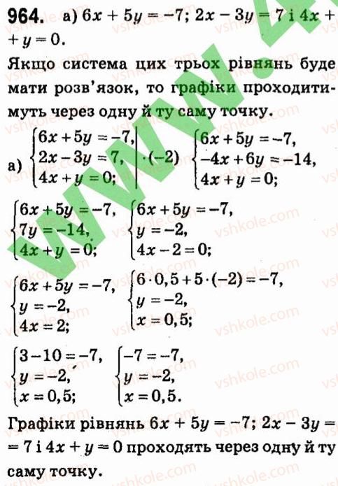 7-algebra-vr-kravchuk-mv-pidruchna-gm-yanchenko-2015--7-sistemi-linijnih-rivnyan-iz-dvoma-zminnimi-964.jpg