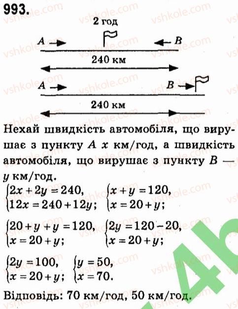 7-algebra-vr-kravchuk-mv-pidruchna-gm-yanchenko-2015--7-sistemi-linijnih-rivnyan-iz-dvoma-zminnimi-993.jpg