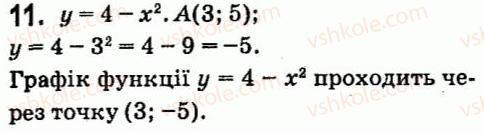 7-algebra-vr-kravchuk-mv-pidruchna-gm-yanchenko-2015--zavdannya-dlya-samoperevirki-zavdannya-5-11.jpg