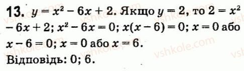7-algebra-vr-kravchuk-mv-pidruchna-gm-yanchenko-2015--zavdannya-dlya-samoperevirki-zavdannya-5-13.jpg