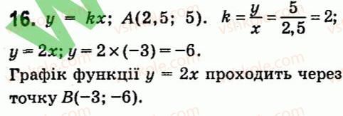 7-algebra-vr-kravchuk-mv-pidruchna-gm-yanchenko-2015--zavdannya-dlya-samoperevirki-zavdannya-5-16.jpg