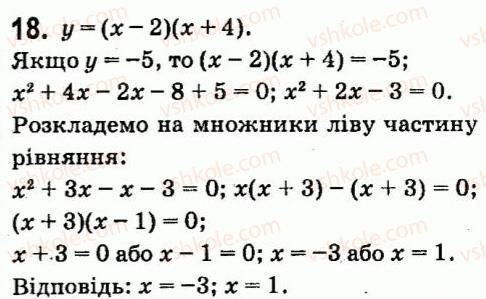 7-algebra-vr-kravchuk-mv-pidruchna-gm-yanchenko-2015--zavdannya-dlya-samoperevirki-zavdannya-5-18.jpg