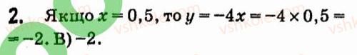 7-algebra-vr-kravchuk-mv-pidruchna-gm-yanchenko-2015--zavdannya-dlya-samoperevirki-zavdannya-5-2.jpg
