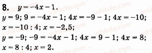 7-algebra-vr-kravchuk-mv-pidruchna-gm-yanchenko-2015--zavdannya-dlya-samoperevirki-zavdannya-5-8.jpg