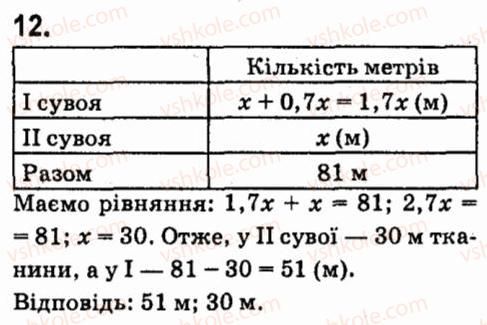7-algebra-vr-kravchuk-mv-pidruchna-gm-yanchenko-2015--zavdannya-dlya-samoperevirki-zavdannya-6-12.jpg