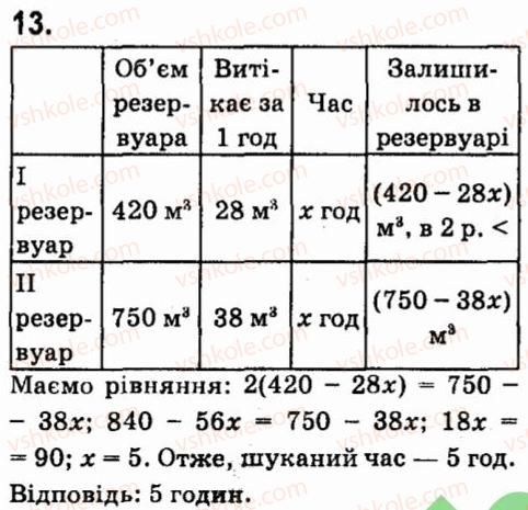 7-algebra-vr-kravchuk-mv-pidruchna-gm-yanchenko-2015--zavdannya-dlya-samoperevirki-zavdannya-6-13.jpg