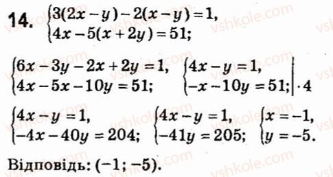 7-algebra-vr-kravchuk-mv-pidruchna-gm-yanchenko-2015--zavdannya-dlya-samoperevirki-zavdannya-7-14.jpg