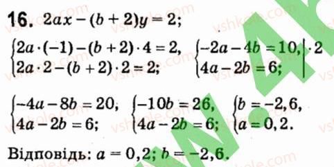 7-algebra-vr-kravchuk-mv-pidruchna-gm-yanchenko-2015--zavdannya-dlya-samoperevirki-zavdannya-7-16.jpg