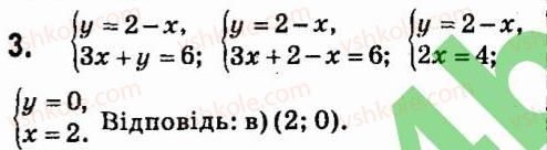7-algebra-vr-kravchuk-mv-pidruchna-gm-yanchenko-2015--zavdannya-dlya-samoperevirki-zavdannya-7-3.jpg