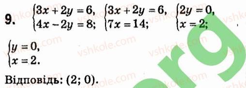 7-algebra-vr-kravchuk-mv-pidruchna-gm-yanchenko-2015--zavdannya-dlya-samoperevirki-zavdannya-7-9.jpg
