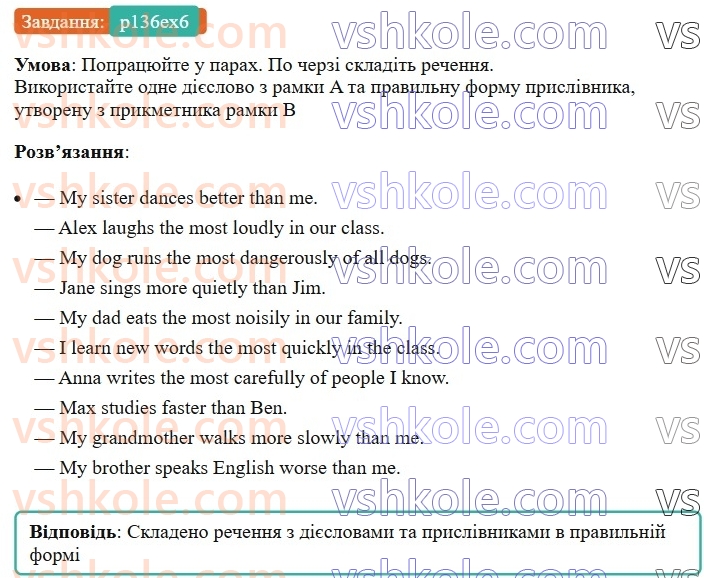 7-anglijska-mova-dzhoanna-kosta-2024-students-book--extra-activities-p136ex6.jpg