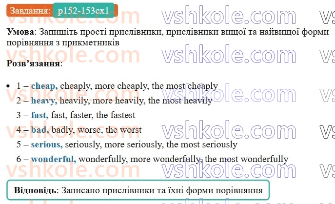 7-anglijska-mova-dzhoanna-kosta-2024-students-book--grammar-reference-p152-153ex1.jpg